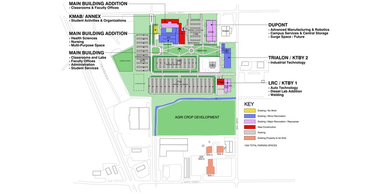 Kokomo Master Plan